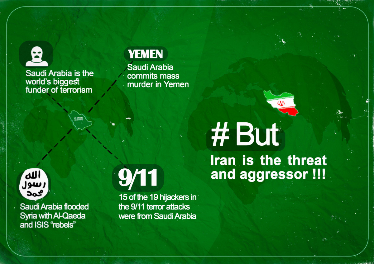 But Iran is the threat and aggressor