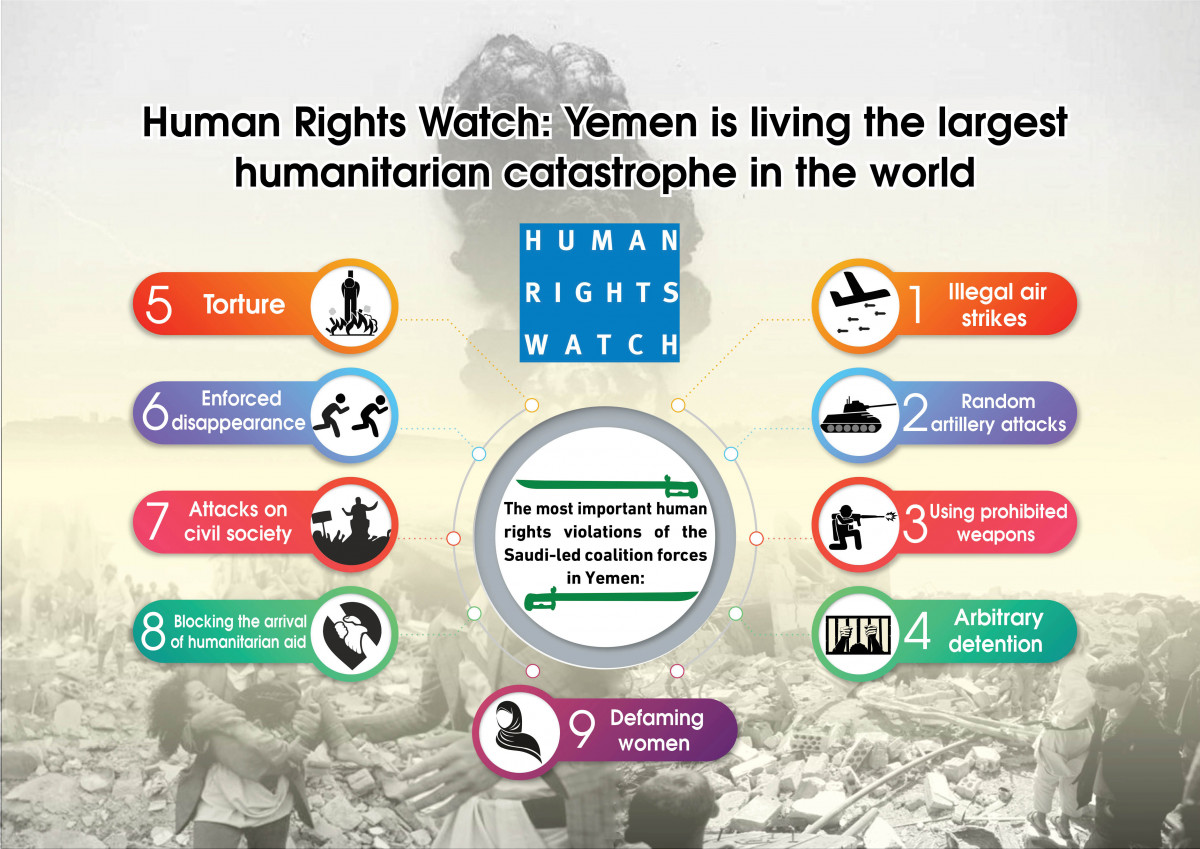 Yemen is living the largest humanitarian catastrophe in the world