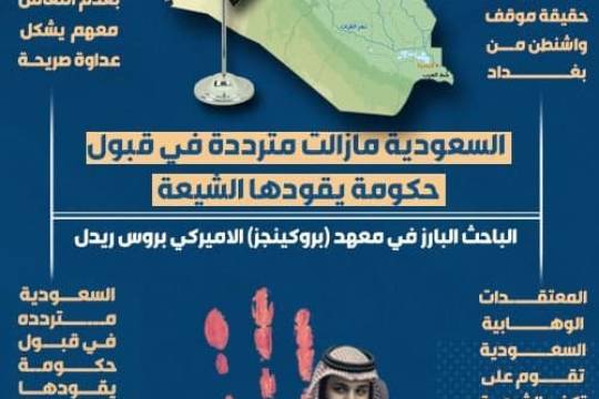 انفوجرافيك / السعودية ترفض ان تكون هنالك حكومة بقيادة الشيعة
