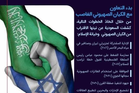 مقتطفات من خيانات المملكة السعودية للإسلام / بدء التعاون مع كيان الصهيوني الغاصب