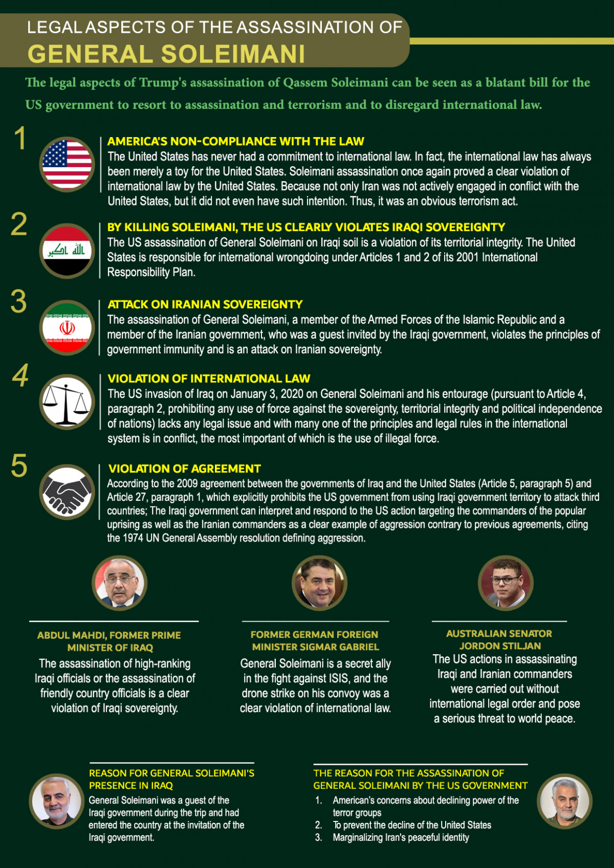 legal aspects of the assassination of general Soleimani