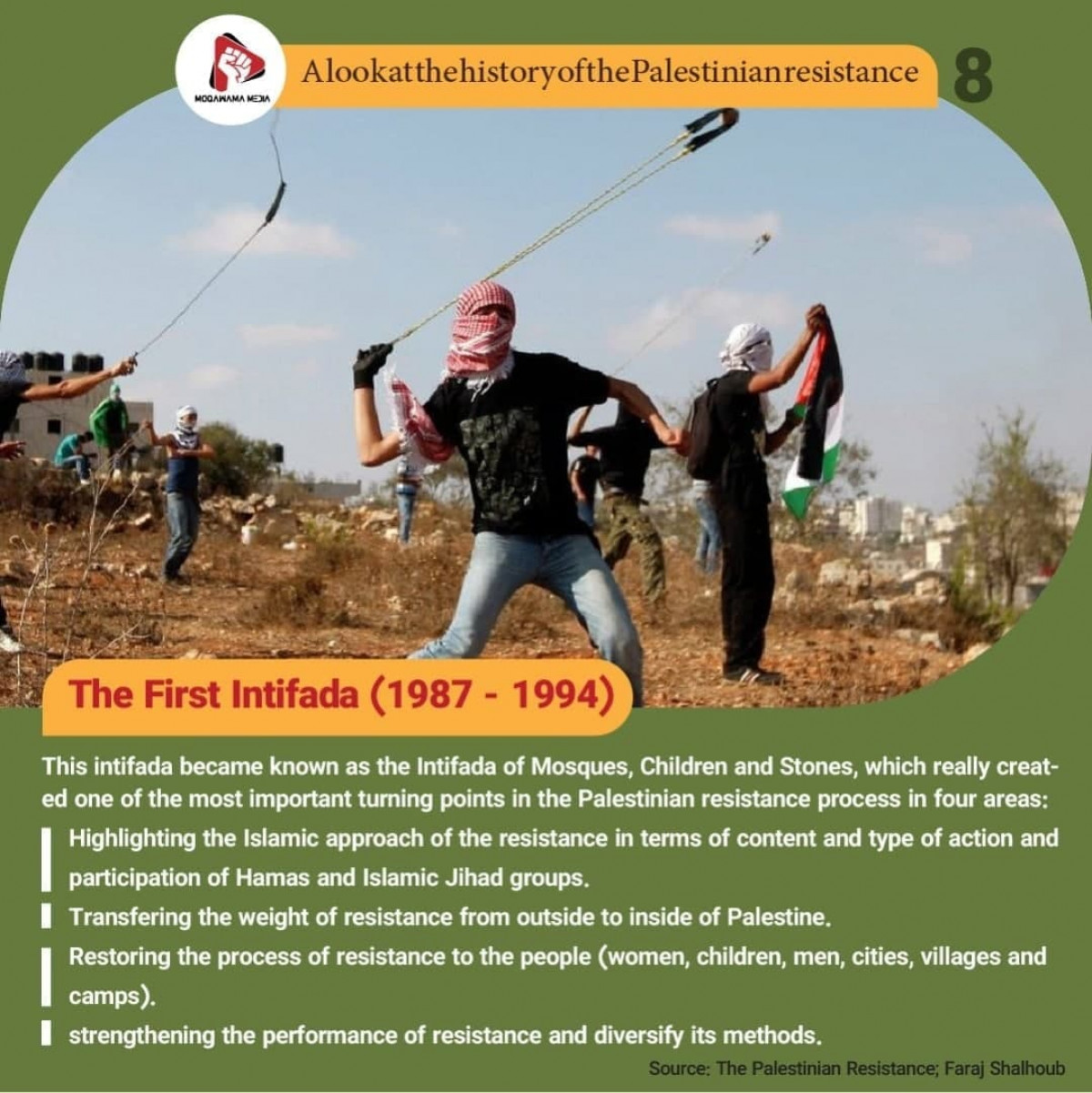 The First Intifada 1987 - 1994