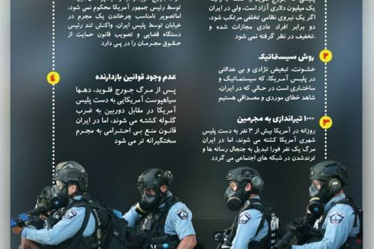 اینفوگرافی : تفاوت های بی عدالتی و خشونت در پلیس ایران و آمریکا
