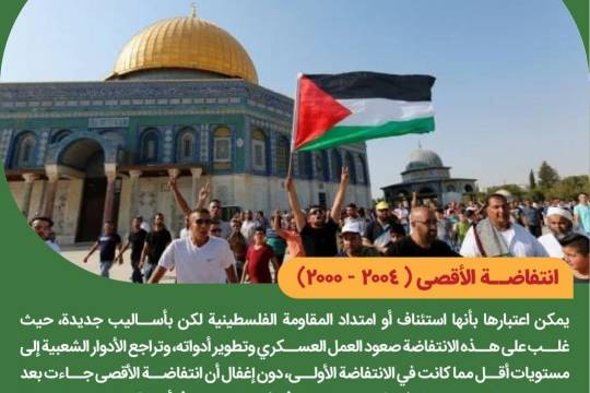 نظرة على تاريخ المقاومة الفلسطينية ١٠