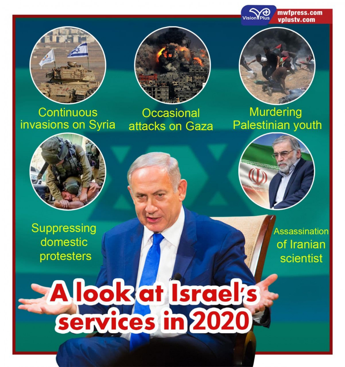 A look at Israel's services in 2020
