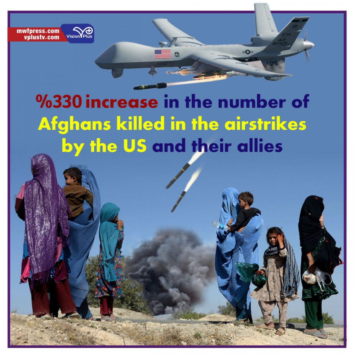 330% increase in the number of Afghans killed in the airstrikes by the US and their allies