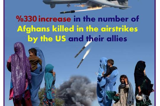330% increase in the number of Afghans killed in the airstrikes by the US and their allies