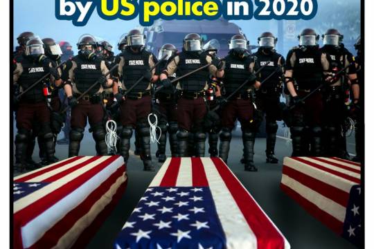A thousand people killed by US police in 2020