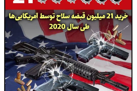 پوستر: خرید 21 میلیون قبضه سلاح توسط آمریکایی‌ها طی سال 2020