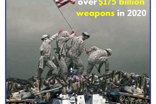 The US have sold over $175 billion weapons in 2020