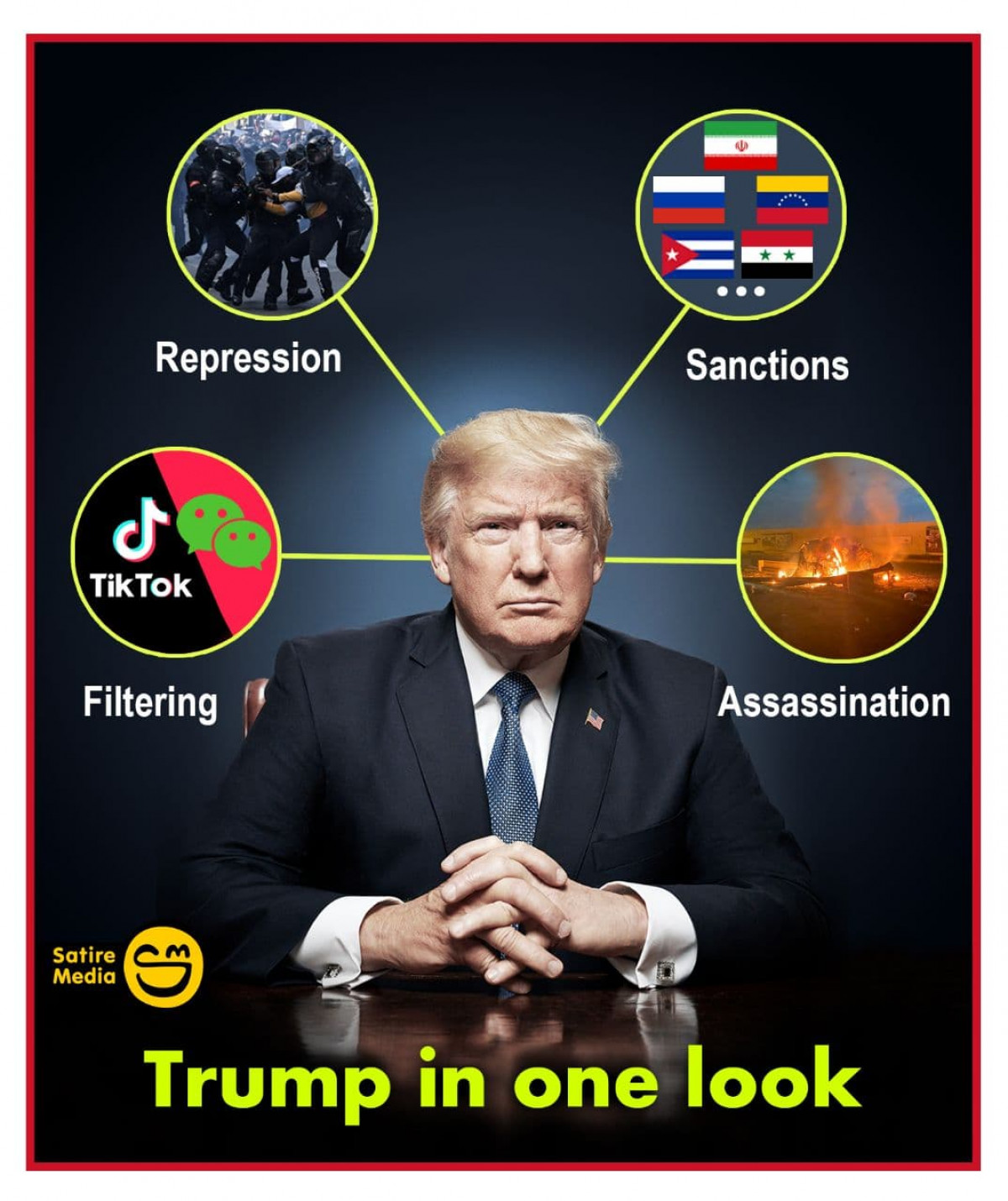 Trump in one look