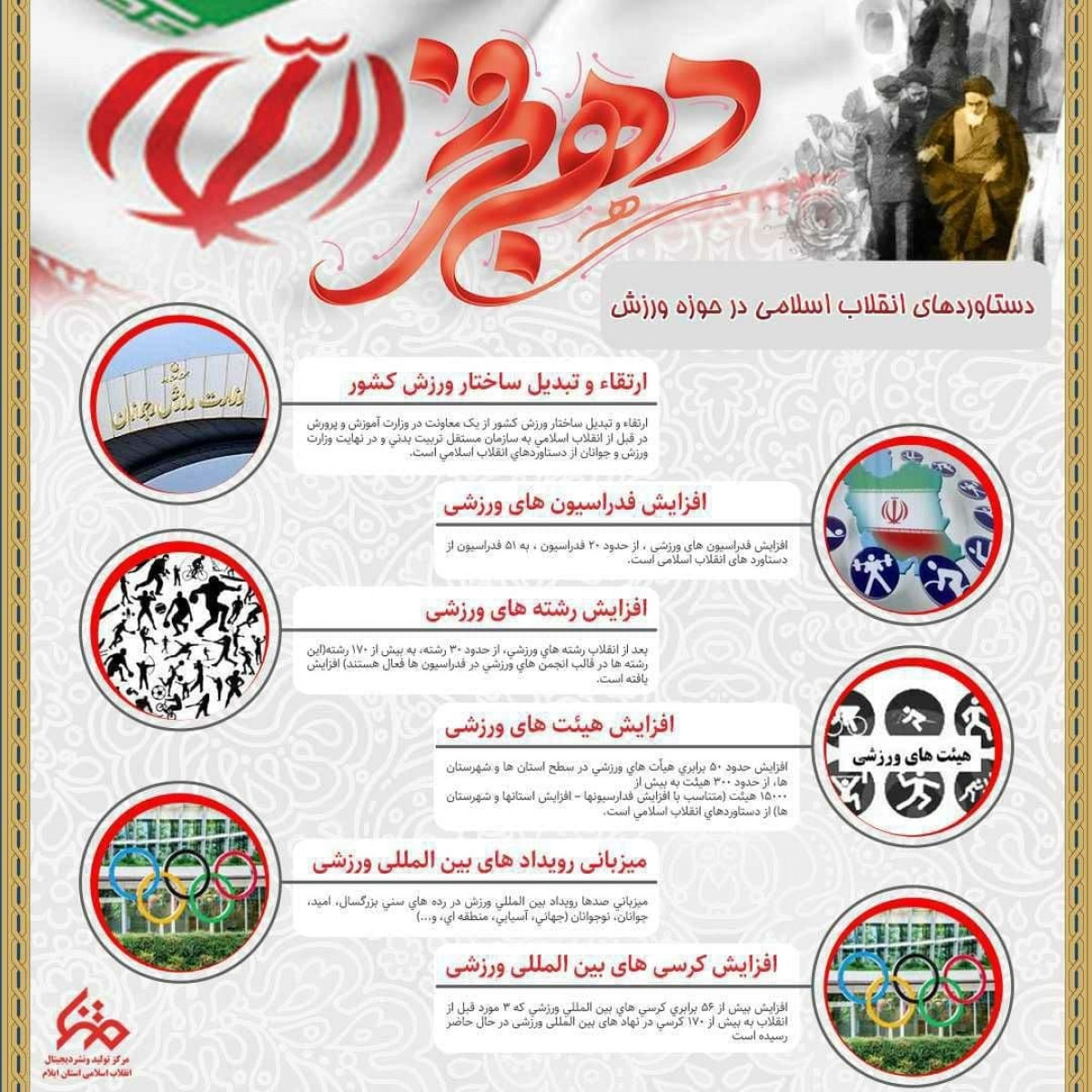 اینفو گرافی : دستاورد های انقلاب اسلامی در حوزه ورزش