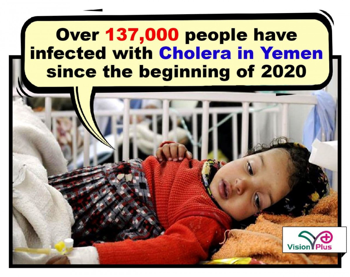 Over 137,000 people have infected with Cholera in Yemen since the beginning of 2020