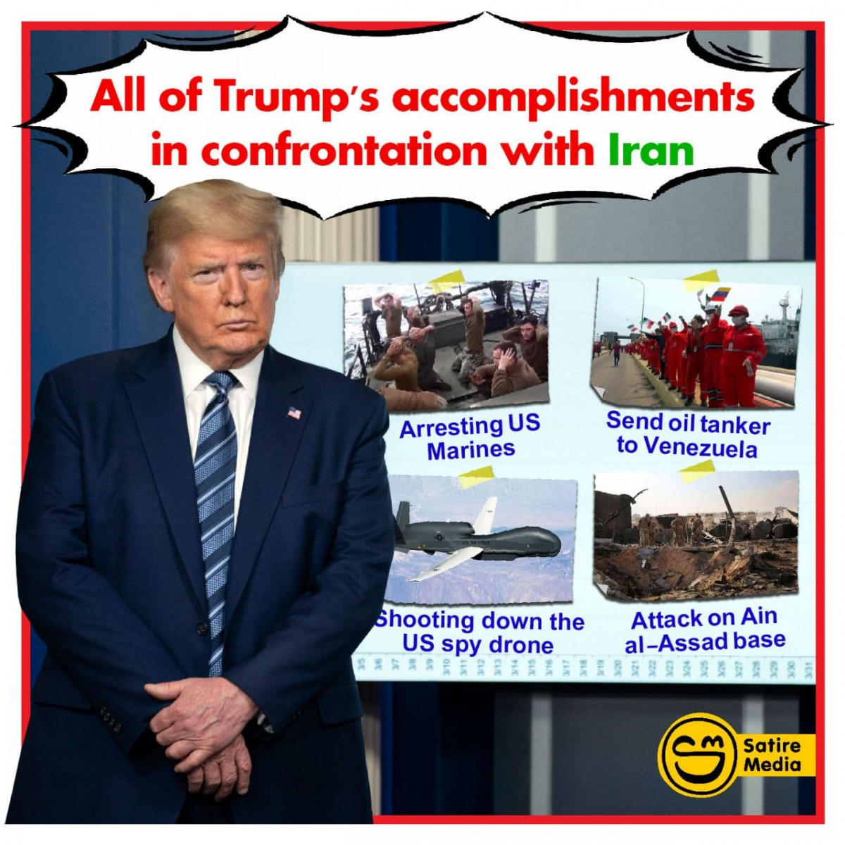 All of Trump's accomplishments in confrontation with Iran