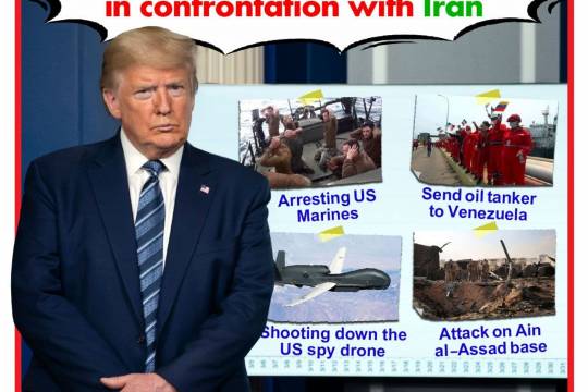 All of Trump's accomplishments in confrontation with Iran