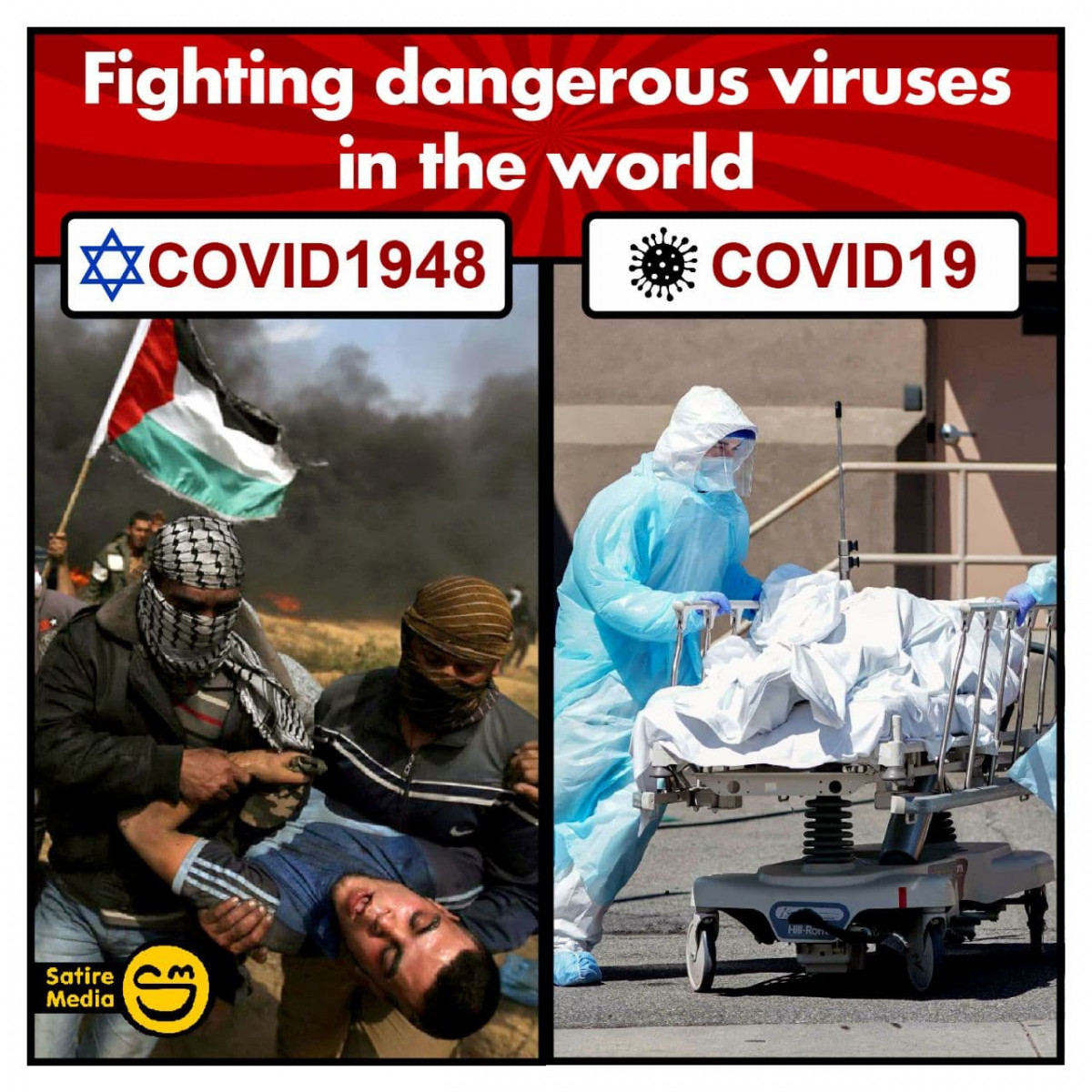 Fighting dangerous viruses in the world - Coronavirus, Israel