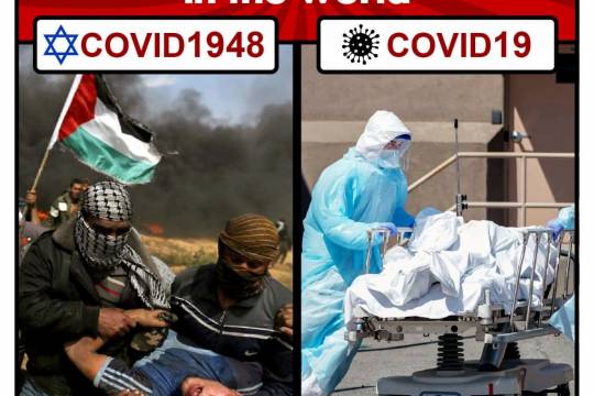 Fighting dangerous viruses in the world - Coronavirus, Israel