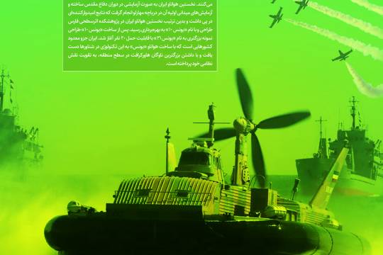 پوستر: دستاوردهای انقلاب اسلامی ایران دارای بزرگترین ناوگان هوانای بومی در منطقه