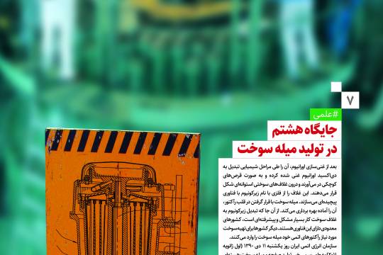 پوستردستاوردهای انقلاب اسلامی جایگاه هشتم در تولید میله سوخت