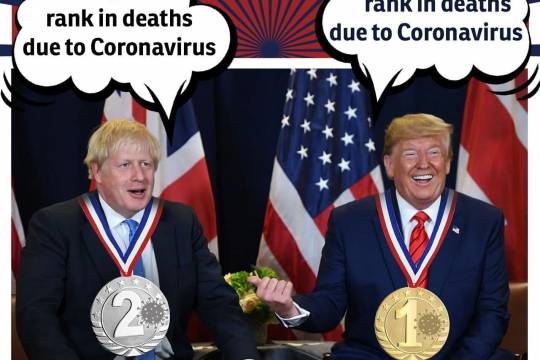 First global rank in deaths due to Coronavirus