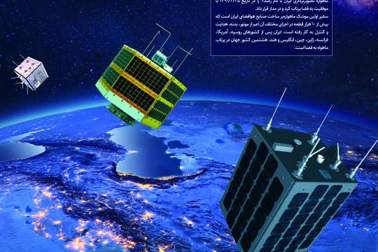 پوستردستاوردهای انقلاب اسلامی هشتمین پرتاب کننده ماهواره