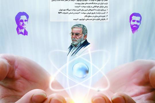 پوستردستاوردهای شگفت آور هسته ای  ایران