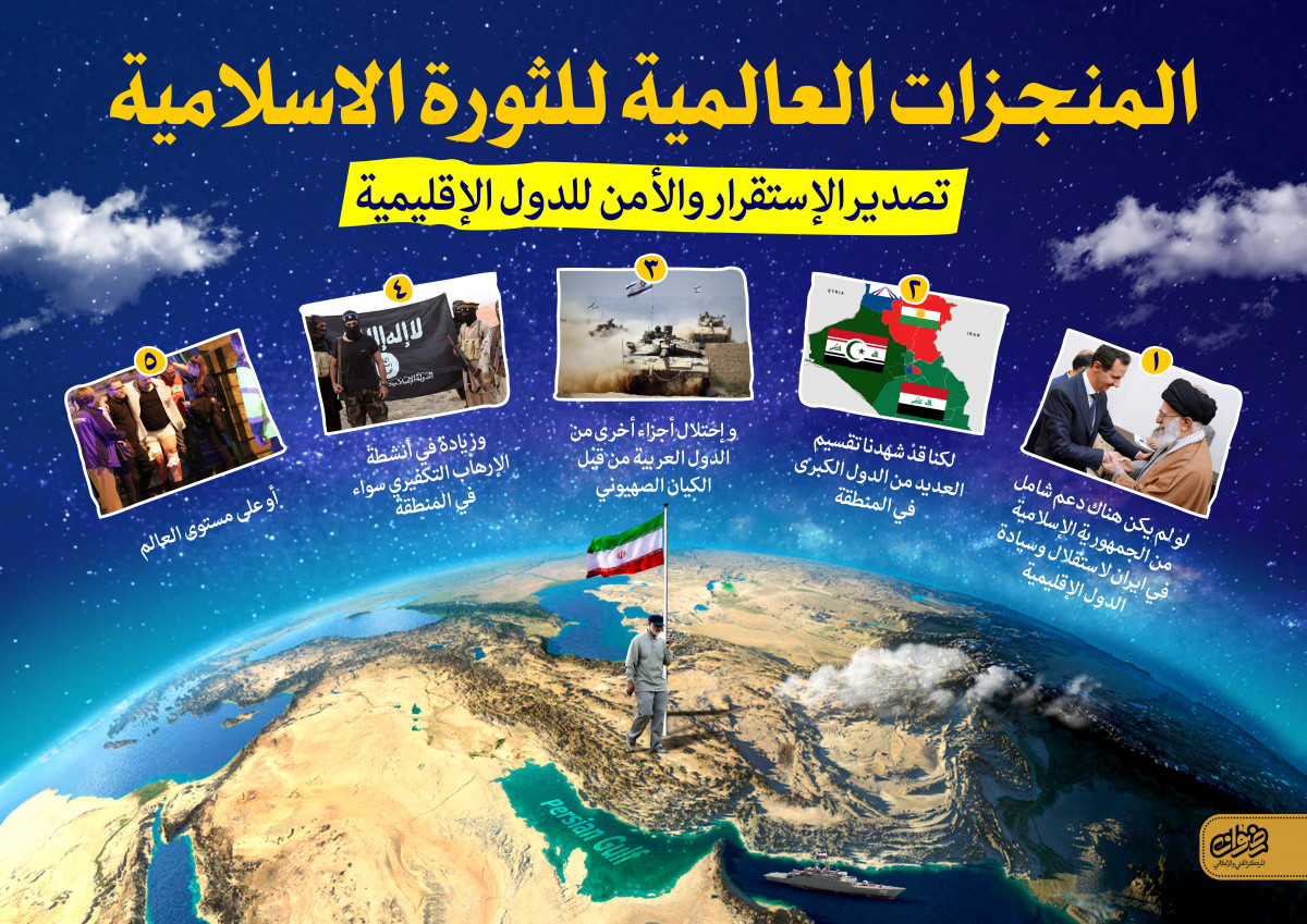 انفوجرافيك / المنجزات العالمية للثورة الإسلامية / تصدير الإستقرار والأمن للدول الإقليمية