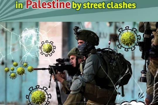 Israel looking to spread Coronavirus in Palestine by street clashes