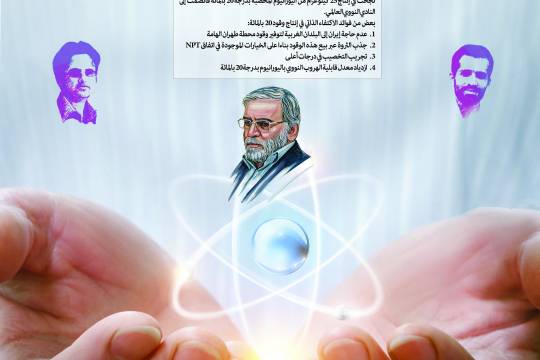 إنجازات العلمية / مكتسبات نووية إيرانية مدهشة