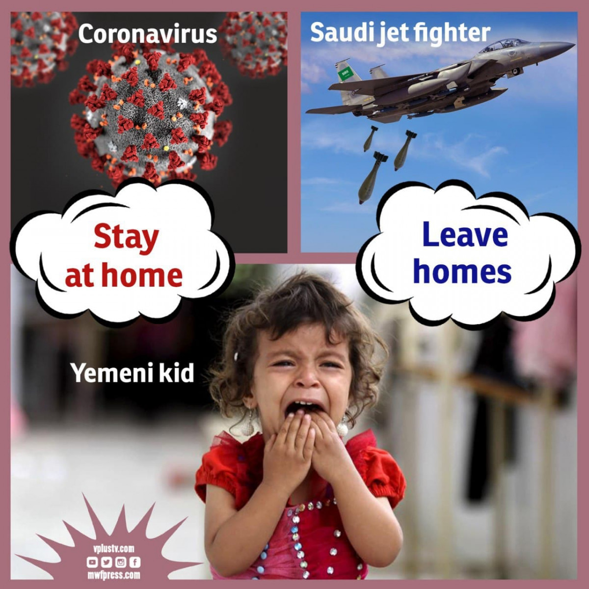 Yemen, Saudi jet fighter and Coronavirus