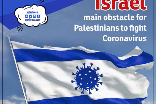 Israel main obstacle for Palestinians to fight Coronavirus