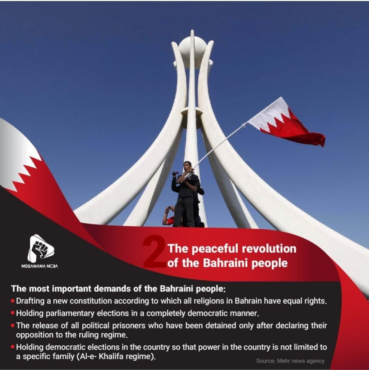 The peaceful revolution of the Bahraini people1