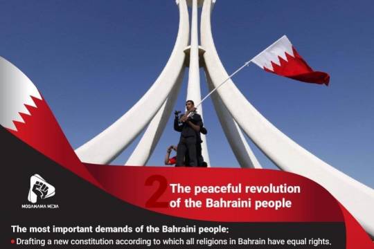 The peaceful revolution of the Bahraini people1