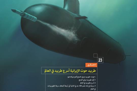 إنجازات العسكرية / طربيد حوت الإيرانية أسرع طربيد في العالم