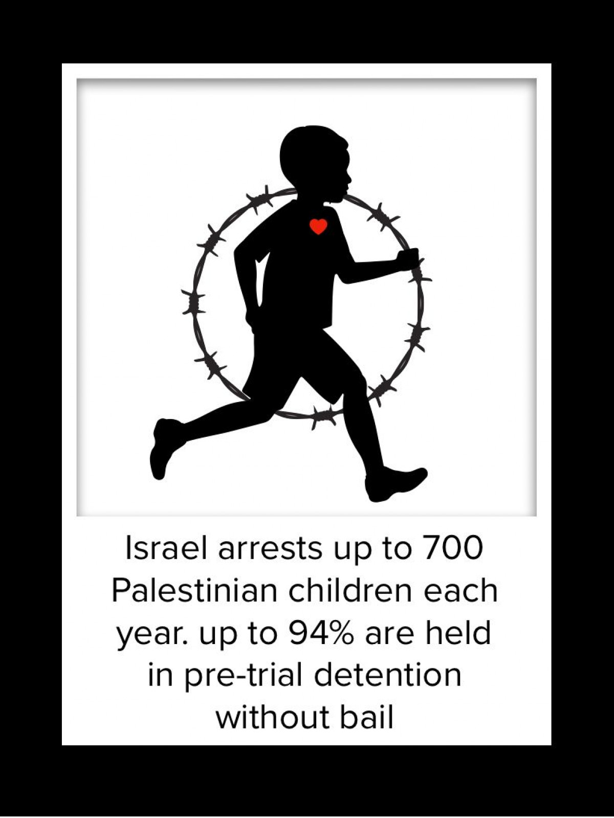 israel arrests up to 700 palestinian children each year  up to 94% are held in pre-trial detention without bail