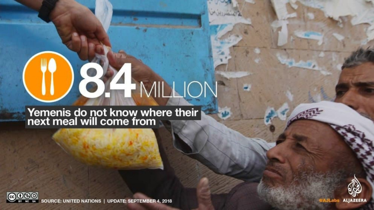 Heart wrenching statistic on what’s happening in Yemen! The worst humanitarian crisis3