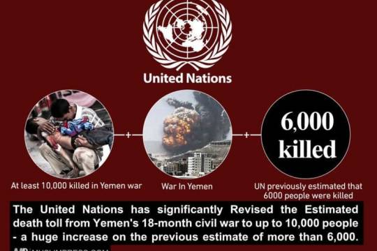Peace Talks Required Stop For Daily Crimes by #Saudi #UAE War Coalition against Humanity in #Yemen
