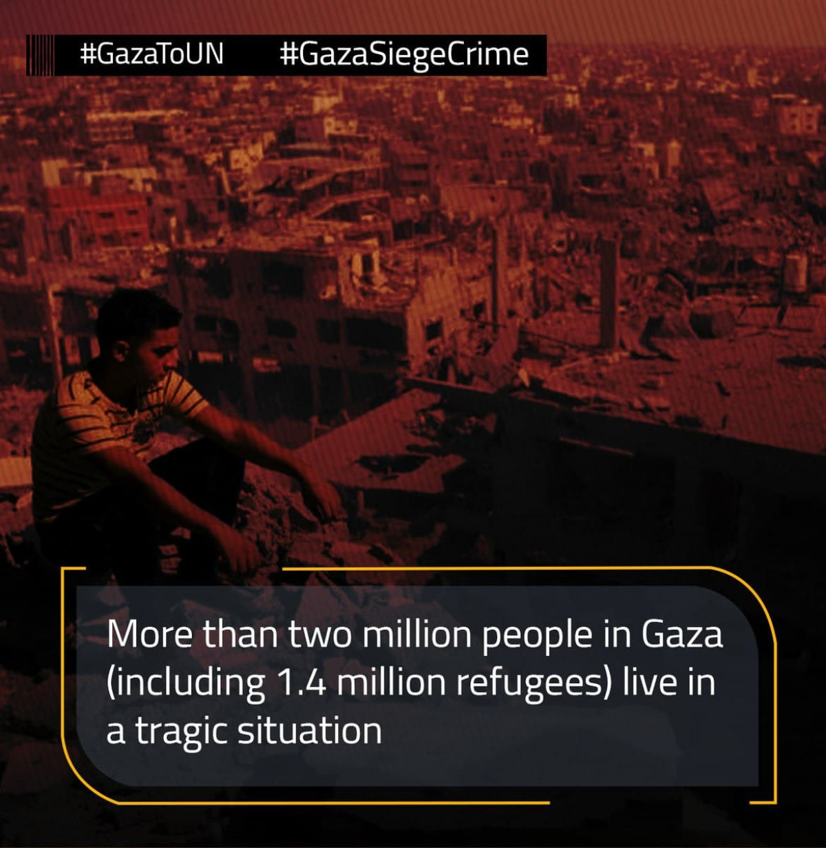 The population of the #Gaza