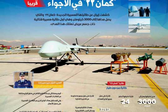 مواصفات طائرة (كمان 22) الإيرانية