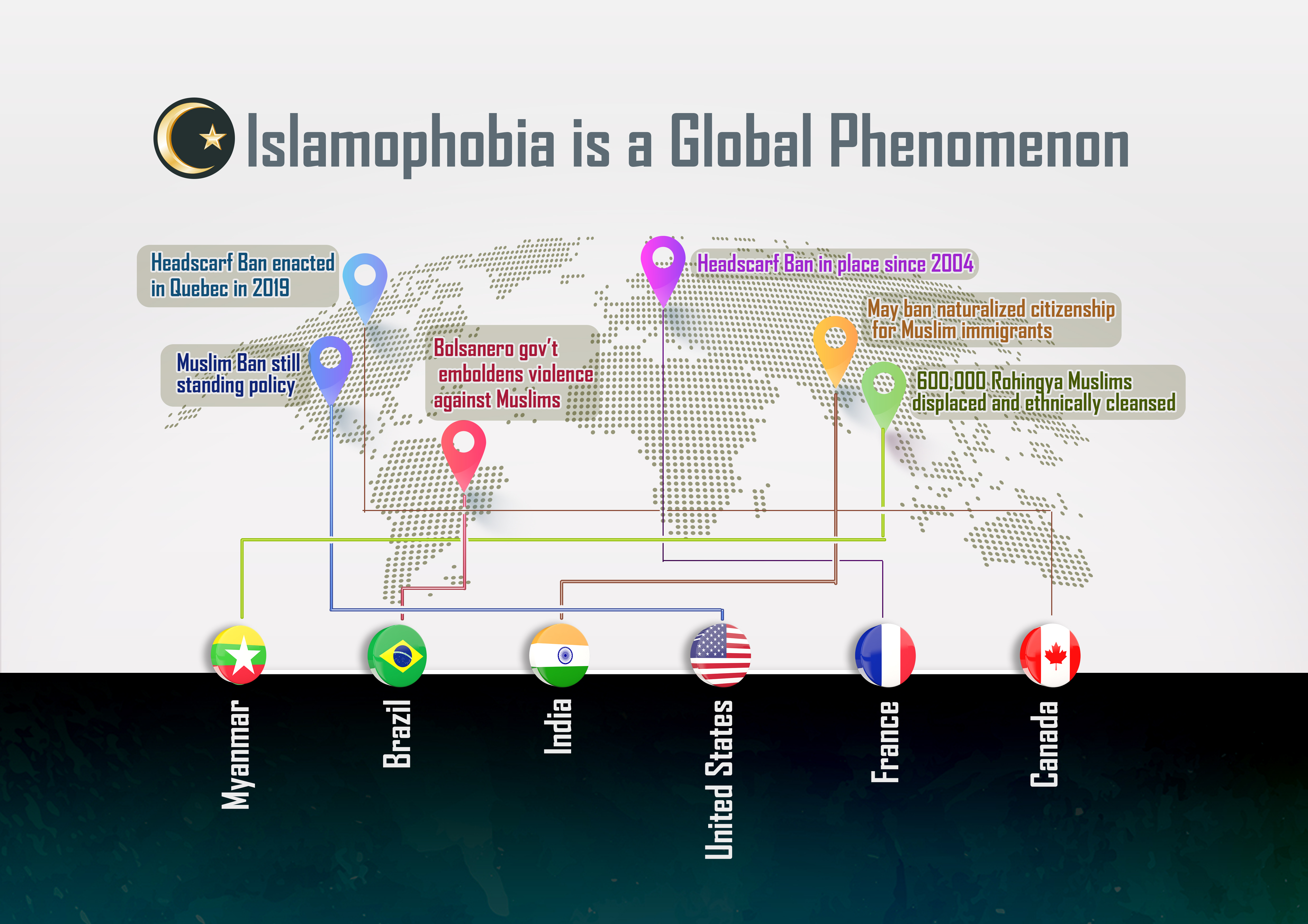 Islamophobia is a Global Phenomenon