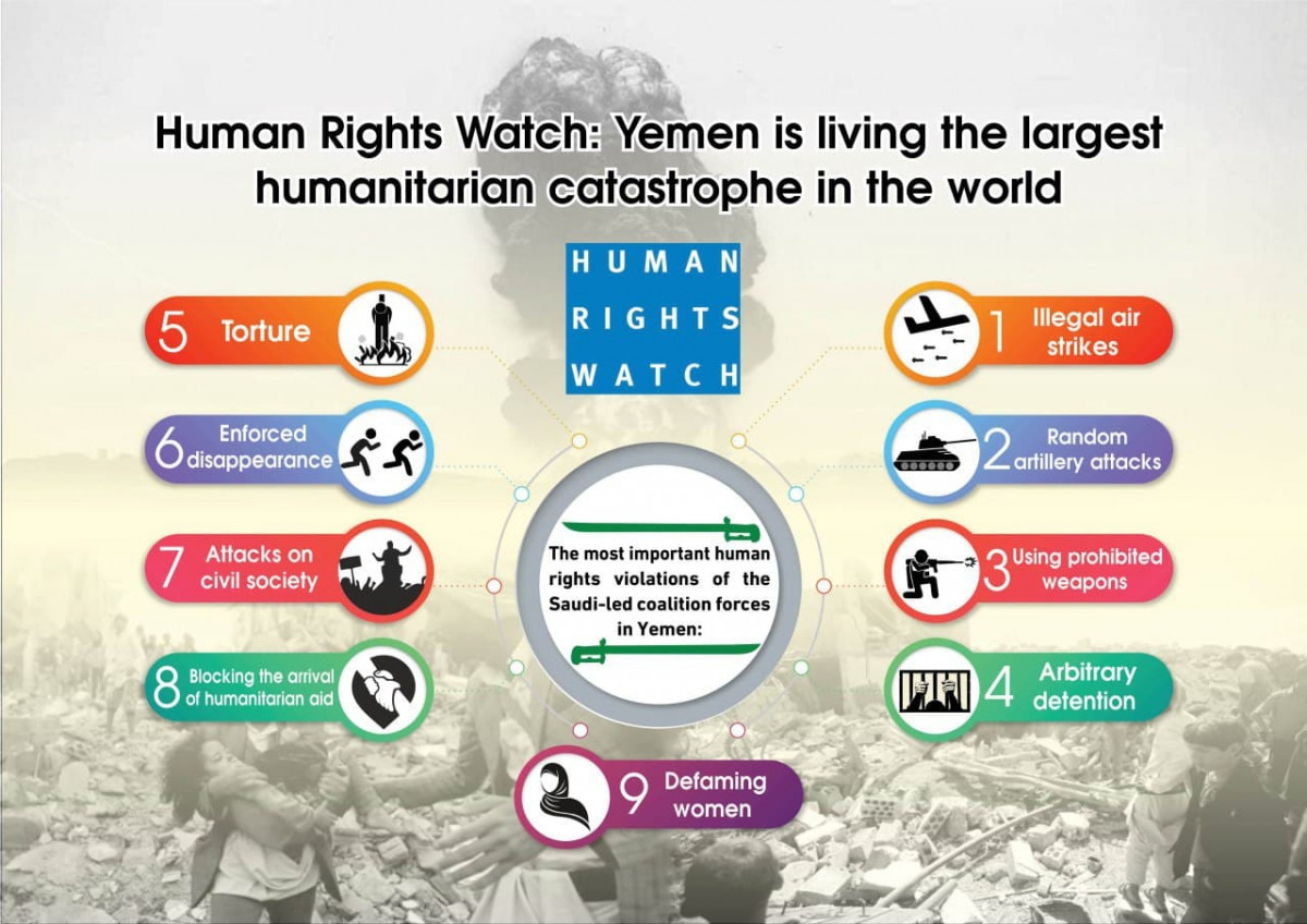 Human Rights Watch: Yemen is living the largest humanitarian catastrophe in the world