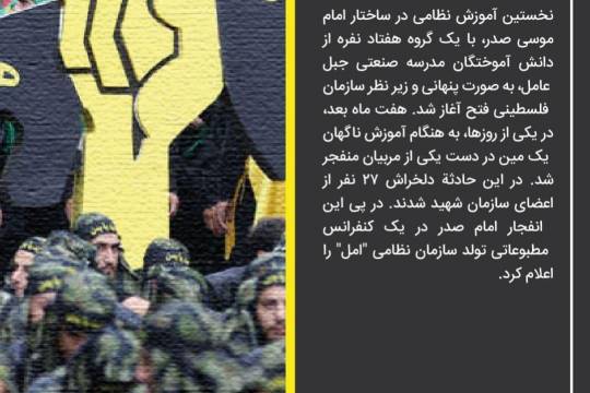 پوستر : تاریخ مقاومت اسلامی در لبنان 2
