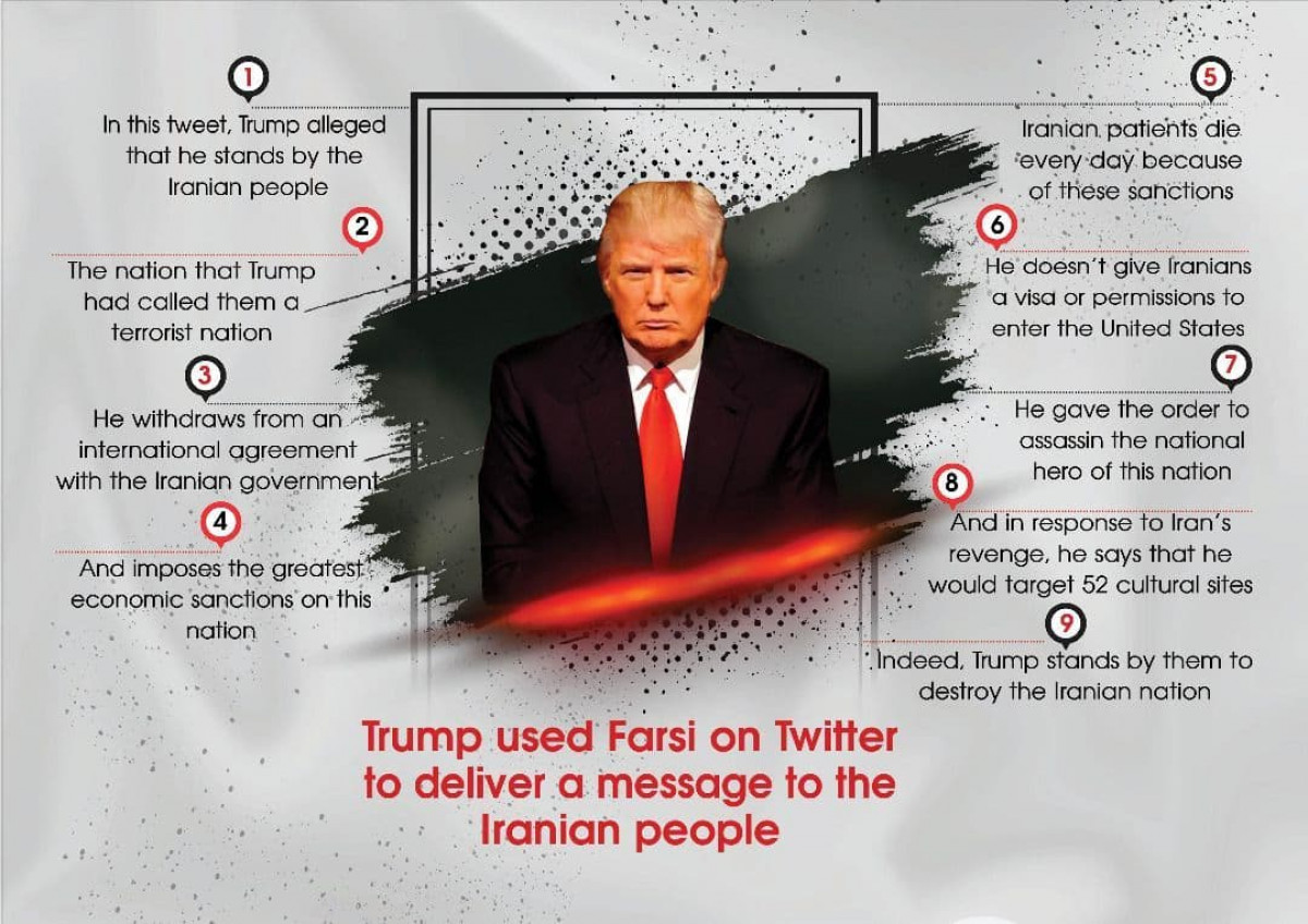 Trump used Farsi on Twitter to deliver a message to the Iranian people