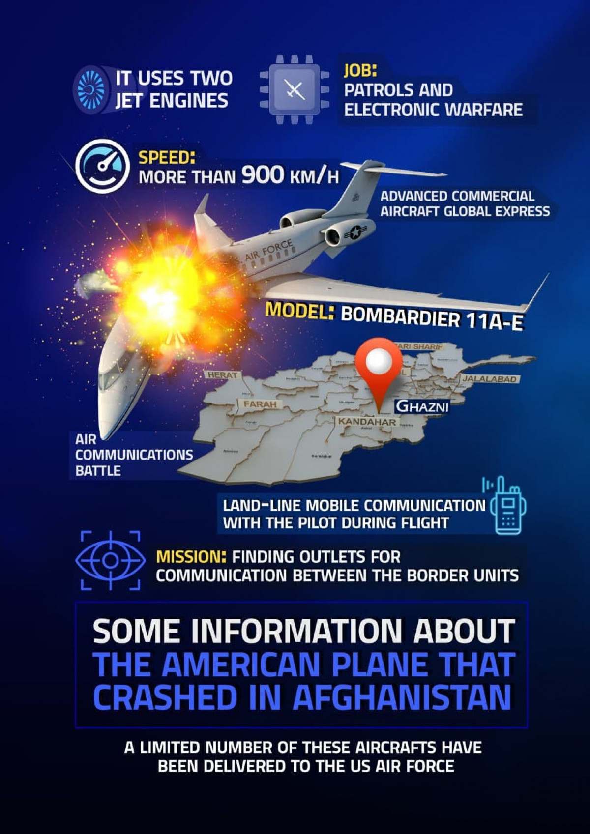 SOME INFORMATION ABOUT THE AMERICAN PLANE THAT CRASHED IN AFGHANISTAN