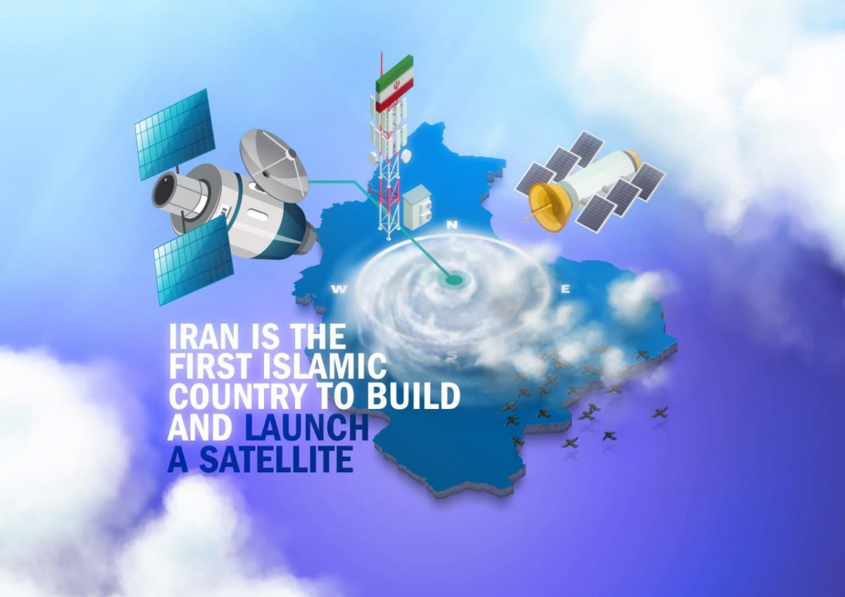 IRAN IS THE FIRST ISLAMIC COUNTRY TO BUILD AND LAUNCH A SATELLITE