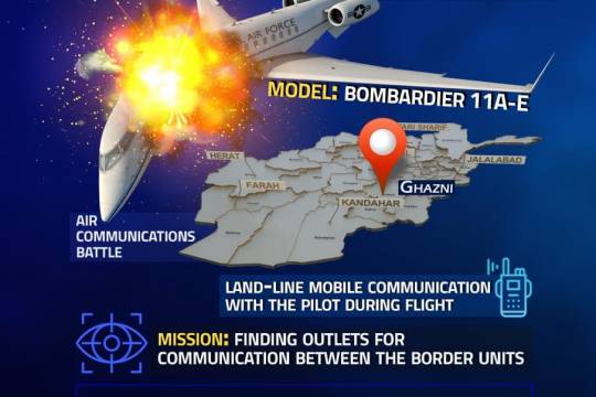 SOME INFORMATION ABOUT THE AMERICAN PLANE THAT CRASHED IN AFGHANISTAN