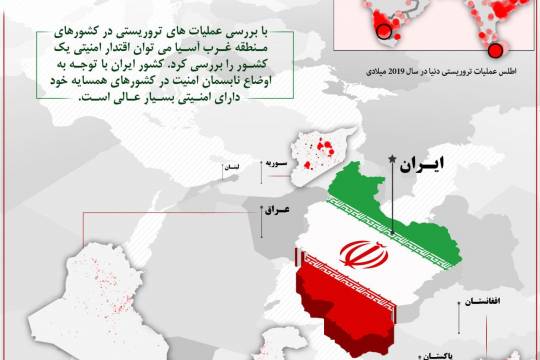 اینفوگرافیک : اقتدار امنیتی جمهوری اسلامی ایران