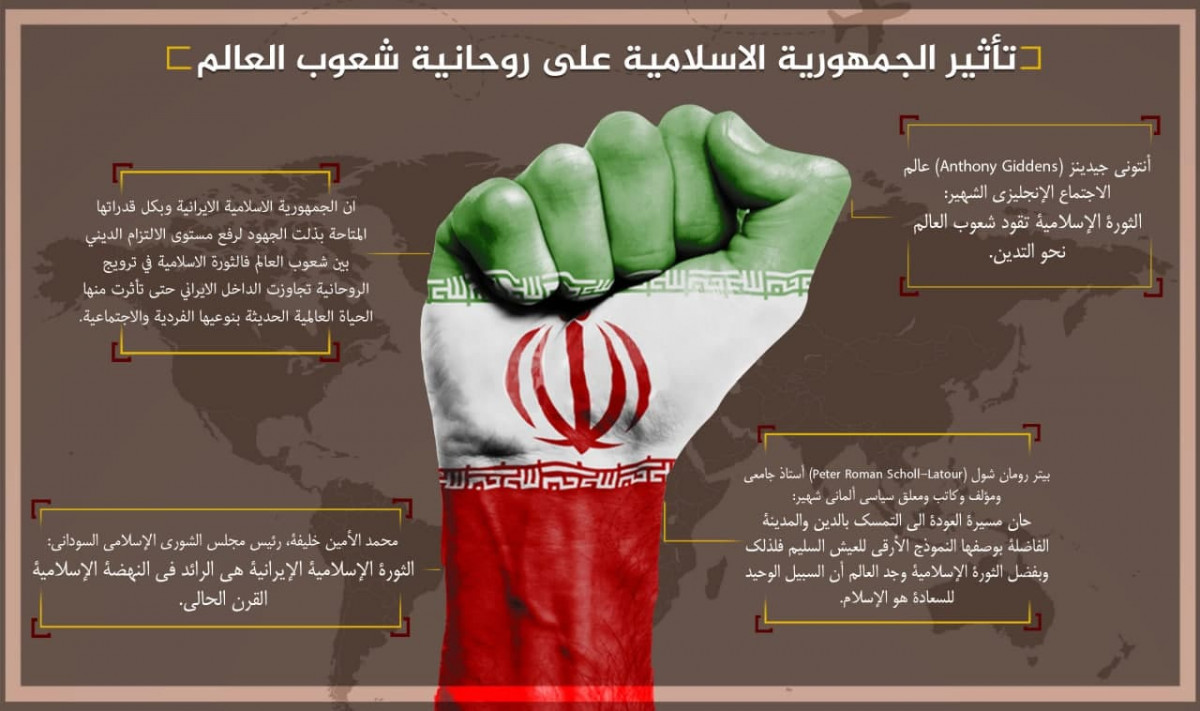 انفوجرافيك / تأثير الجمهورية الإسلامية الإيرانية على روحانية الشعوب العالم