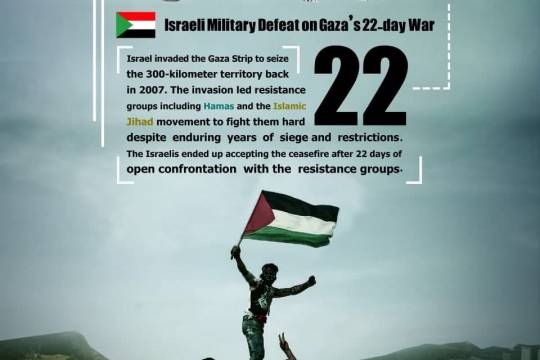 Israeli Military Defeat on Gaza's 22-day War