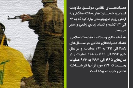 پوستر : تاریخ مقاومت اسلامی در لبنان 13